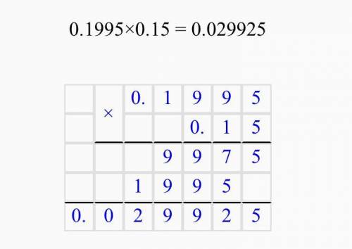 0,1995:0,15 Этот пример нужно решить в столбик