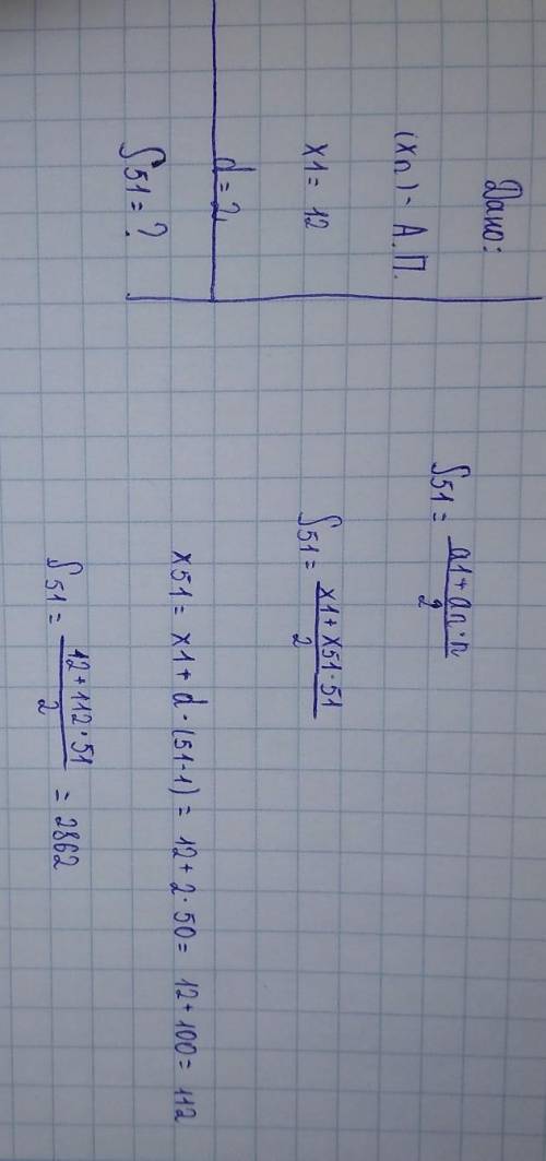 (xn) - арифметична прогресія. x1= 12, d = 2. Знайти суму 51 члена арифметичної прогресії.