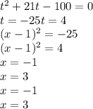 {t}^{2} + 21t - 100 = 0 \\ t = - 25t = 4 \\ (x - 1) {}^{2} = - 25 \\ (x - 1) {}^{2} = 4 \\ x = - 1 \\ x = 3 \\ x = - 1 \\ x = 3