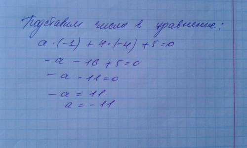 Пара чисел (-1;-4) является решением уравнения ах+4у+5 = 0, если а равно. 1) 11 2) 21 3) -21 4) -11