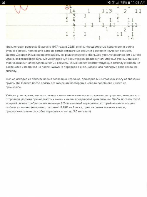 Кто передал радиосигнал, зафиксированный астрофизиком Джерри Эйманом 15 августа 1977 года? Расшифров