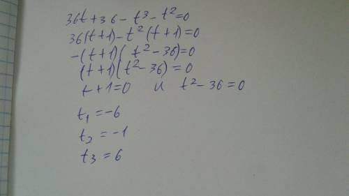 Реши уравнение 36t+36−t^3−t^2=0. t1= t2= t3= (Запиши корни уравнения в окошках в порядке возрастания