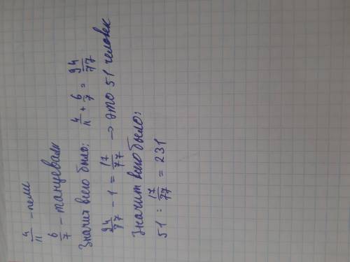 Все участники конкурса талантов показывали танец или пели песни. При этом 4/11 конкурсантов пели пес