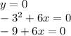 y = 0 \\ - {3}^{2} + 6x = 0 \\ - 9 + 6x = 0