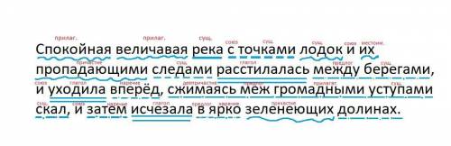 Выполните полный синтаксический разбор предложения (подчеркнуть члены предложения, надписать их виды