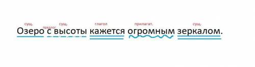 Озеро с высоты кажется огромным зеркалом.Сделайте синтаксический разбор​