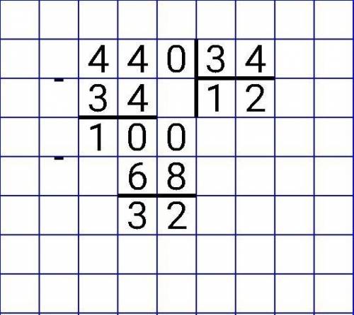Від ділення числа 440 на 34 отримаємо остачу : а)30;б)42;в)28;г)32;​
