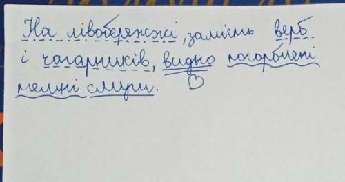 Розібрати речення синтаксично ( підкреслити всі члени речення, надписати частини мови, дати реченню