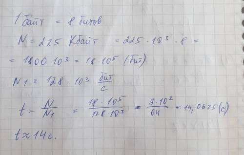 Сколько секунд потребуется модему, передающему сообщения со скоростью 128000 бит/с, чтобы передать с