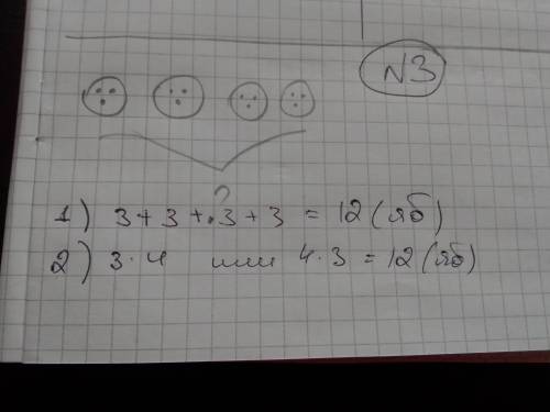 Замени, где возможно, сумму умножением и вычисли:5 + 5 + 5 + 5 =32 + 32 + 32 =75 + 23 + 23 =1 + 1+ 1