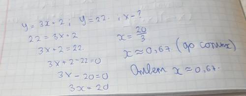 Вычисли x, если y равно 22, используя данную формулу: y=3x+2 ответ округли до сотых