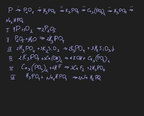 P -> P2O5 -> H3PO4 -> K3PO4 -> Ca3(PO4)2 -> H3PO4 -> Na2HPO4Осуществить цепочку пр