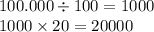 100.000 \div 100 = 1000 \\ 1000 \times 20 = 20000