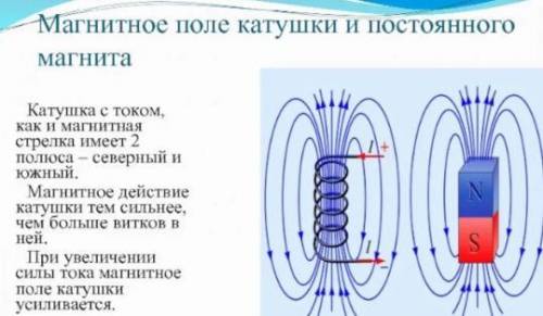 ЖЕЛАТЕЛЬНО С ОБЪЯСНЕНИЯМИ