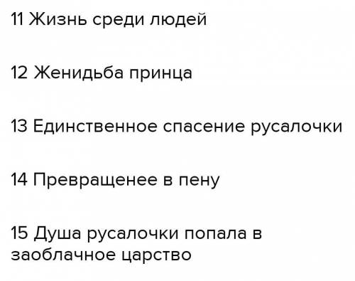 Я не могу сделать по литчт план русалочка 4 класс 2 часть Школа России