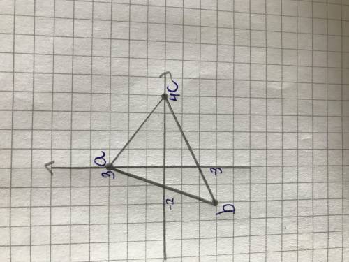 Постройте треугольник a b c если а (0: 3) b (-2; -3) c (4;0) решите