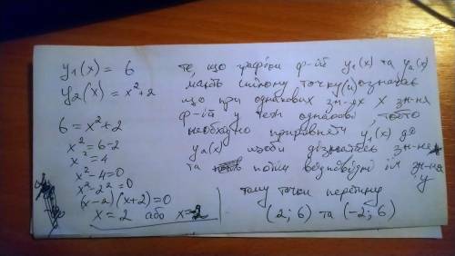 Не виконуючи побудови знайти координати точок перетину графіків функцій у=6 y=x²+2(детально розписат