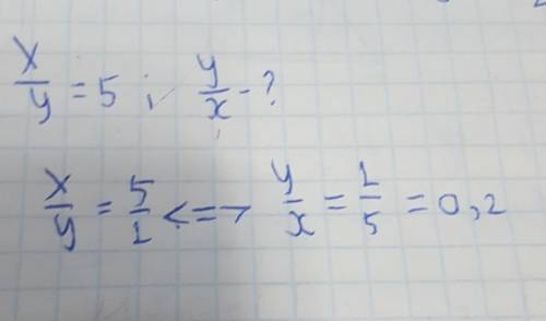 Знайти значення виразу у/х, якщо х/у = 5