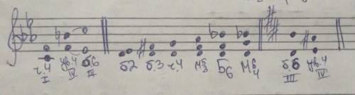 с Сольфеджио 1 задание: построить в до миноре гармоническом ч4 от 1 ступени, ув4 от 4 ступени ,б6