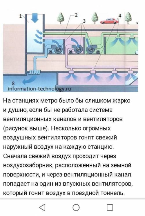 Зачем в метро вентиляторы? Что скрыто от глаз в метро?