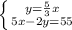 \left \{ {{y=\frac{5}{3}x } \atop {5x-2y=55}} \right.