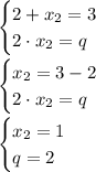 \begin{cases} 2+x_2=3 \\ 2\cdot x_2=q \end{cases} \\\\ \begin{cases} x_2=3-2 \\ 2\cdot x_2=q \end{cases} \\\\ \begin{cases} x_2=1 \\ q=2 \end{cases}