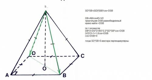 В правильной четырёхугольной пирамиде SABCD все рёбра равны 1. найдите скалярное произведение вектор
