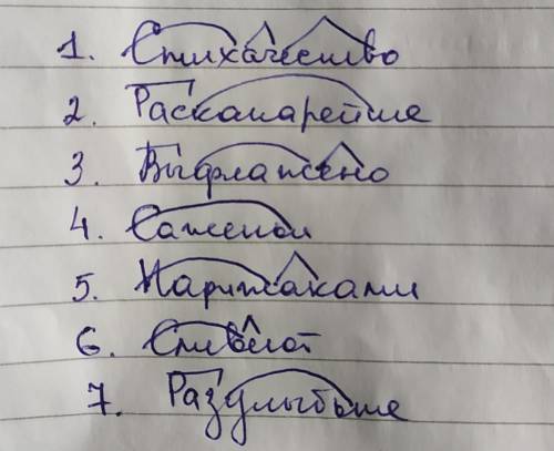 ПО РУССКОМ ЯЗЫКУ Словотворчество. Вы знаете, что в своих произведениях В. Маяковский активно использ