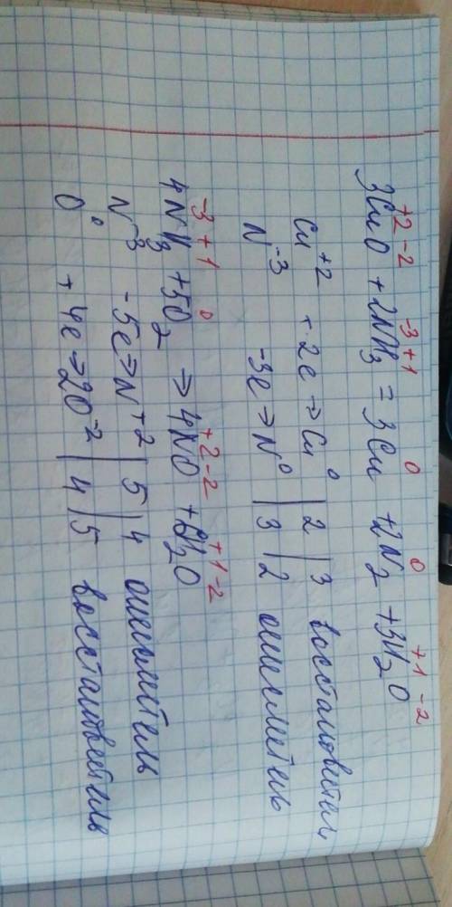 Задание на карточке. Задание нужно выполнить со всеми уравнениями. 8 класс