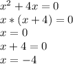 x^2+4x=0\\x*(x+4)=0\\x=0\\x+4=0\\x=-4