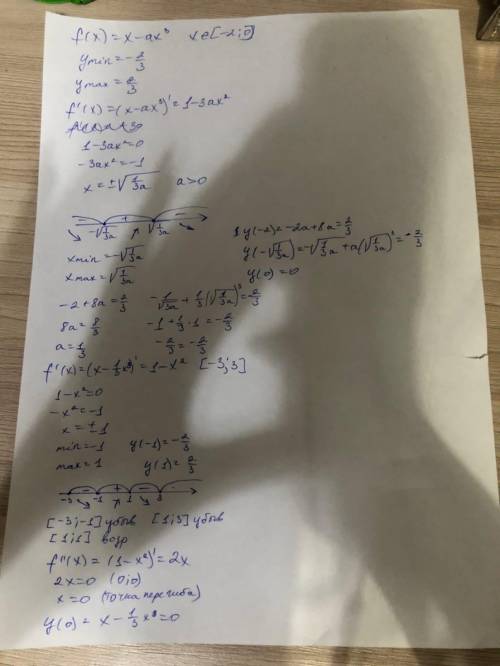 1. Функция f (x)= x - ax^3 имеет минимальное значение, равное - 2/3 , и максимальное значение , равн