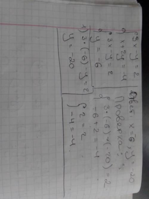 Яка пара чисел є розв'язком системи 3x-y=2 x+2y=-4​