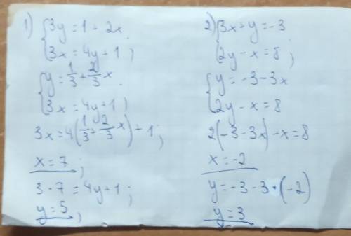 Решите графически систему уравнений A)3y=1+2x 3x=4y+1. Б)3x+y= -3 2y-x=8