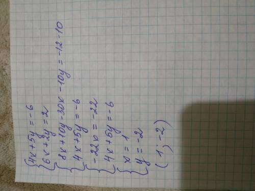 Решите методом сложения систему уравнений4x+5y=15 6x+2y=2Напишите решение