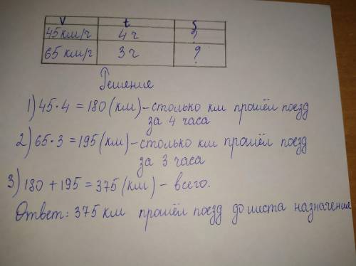 А) Реши уравнение: 220 ∙ Х + 460 = 6 300 : 7 Б) Найди значение буквенного выражения а+в есл