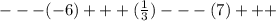 ---(-6)+++(\frac{1}{3})---(7)+++