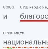 разобраться. Синтаксически разбор 1 и 2 предложение.​