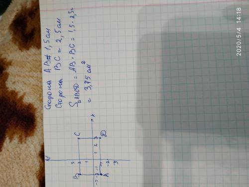 Побудуйте чотирикутник ABCD, якщо A(-2;-1), B(-2;2), C(3;2), D(3;-1). Знайти площу даного чотирикутн