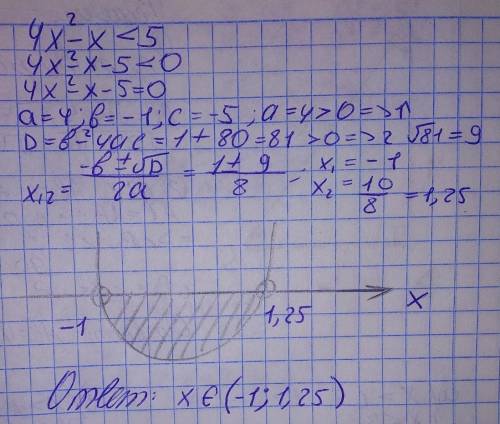 4x^2-x<5 решите неравенство