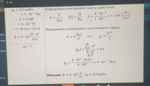 У деякій точці електричного поля, створеного точковим зарядом на заряд 0.1 мкКл діє сила 4 мН. Знайт