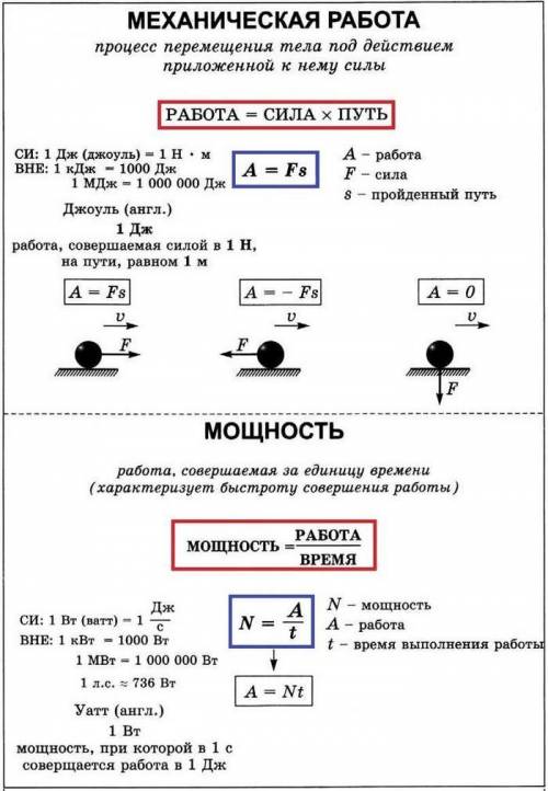 При подъёме ящика с гвоздями на высоту 10 м, выполнена работа в 1578 Дж. Вычисли массу гвоздей, если