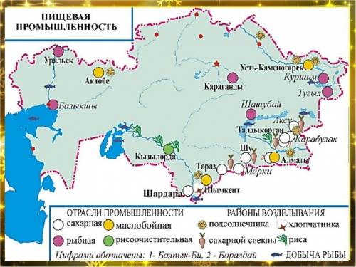 я очень устал1. Распредели отрасли и заполни таблицу: ( )здравоохранение, рыболовство, торговля, лес