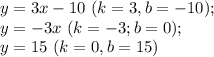 y=3x-10 \ (k=3, b=-10); \\y=-3x \ (k=-3; b=0);\\ y=15 \ (k=0, b=15)