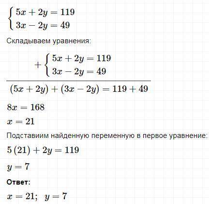 Розв'яжіть методом додавання систему рівнянь 1)4x-3y=71 4x+3y=1612)2x+5y=59 2x-5y=493)5x+2y=119 3x-