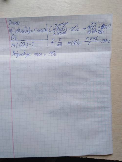 Під час згоряння стеаринової кислоти кількістю речовини 5 моль виділився газ. обчисліть масу цього г