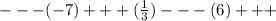 ---(-7)+++(\frac{1}{3})---(6)+++