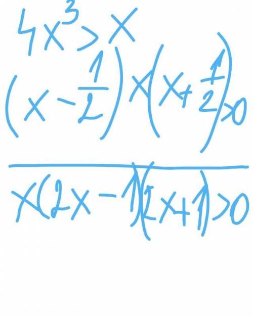 4x^3 - x > 0 Решите неравенство