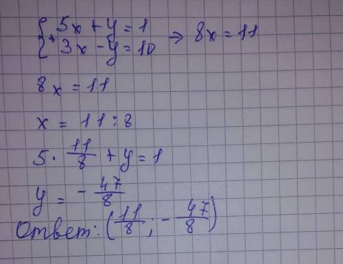 Розв'яжи систему рівнянь алгебраїчного додавання: {5x+y=1,3x−y=10 Відповідь: ( ; ).