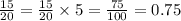 \frac{15}{20} = \frac{15}{20} \times 5 = \frac{75}{100} = 0.75