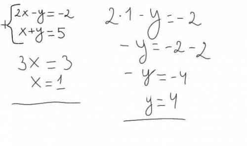 2х-у=-2 х+у=5 (система линейных уравнений) решите графическим без рисунка) УМОЛЯЮ, СДЕЛАЙТЕ